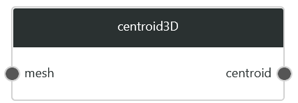 centroid3D1.png