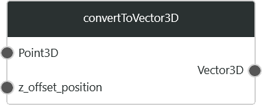 convertToVector3D1.png