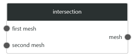 intersection1.png