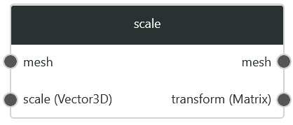 scale1.png