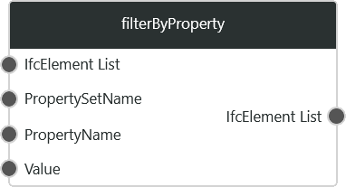 filterByProperty1.png