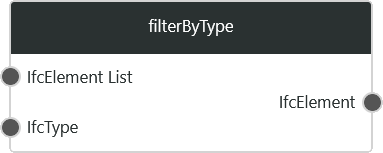 filterByType1.png