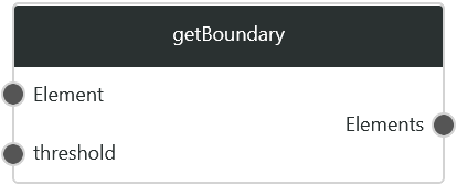 getBoundary1.png