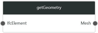 getGeometry1.png