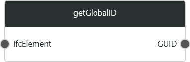 getGlobalID1.png