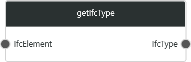 getIfcType1.png