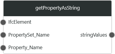 getPropertyAsString1.png