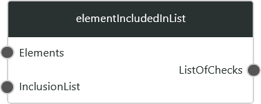 elementIncludedInList1.png