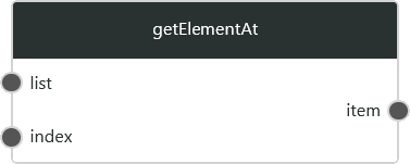 getElementAt1.png