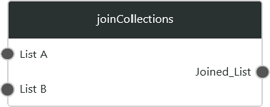 joinCollections1.png