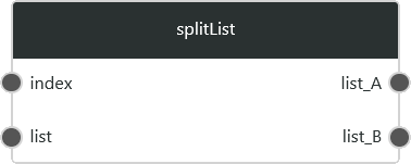 splitList1.png