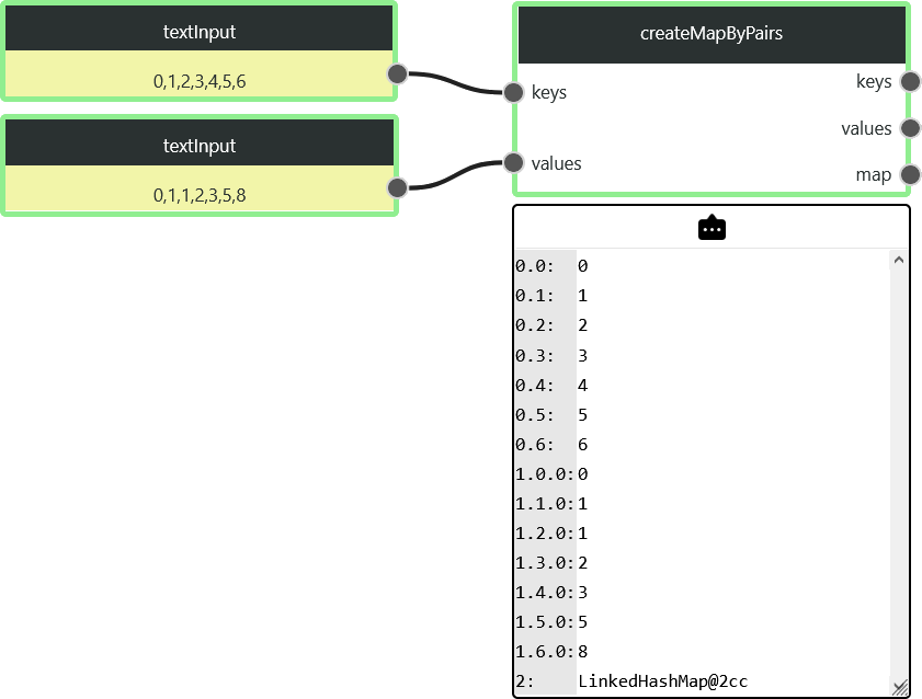 createMapByPairs2.png