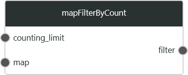 mapFilterByCount1.png