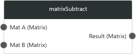 matrixSubtract1.png