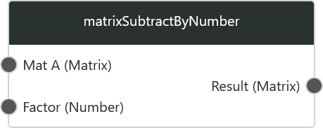 matrixSubtractByNumber1.png