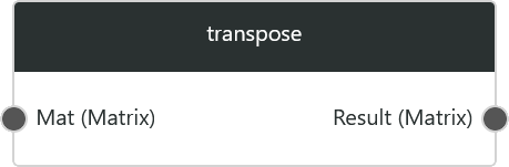 transpose1.png