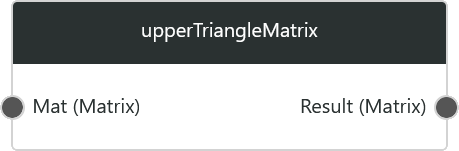 upperTriangleMatrix1.png