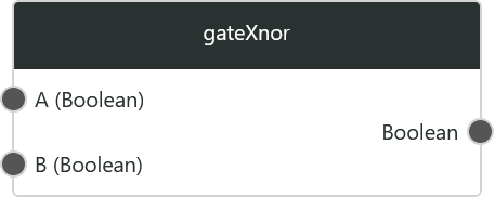 gateXnor1.png