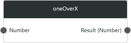 oneOverX1.png