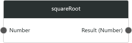 squareRoot1.png