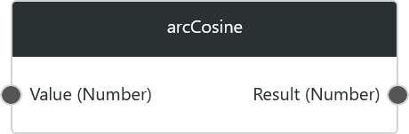 arcCosine1.png