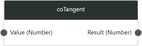 coTangent1.png