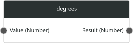 degrees1.png