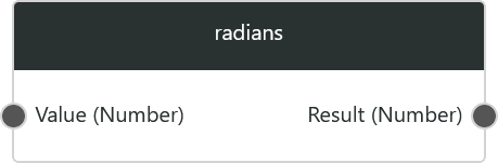 radians1.png