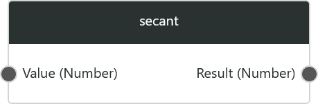 secant1.png