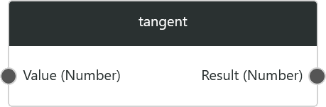 tangent1.png