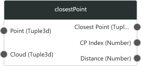 closestPoint1.png