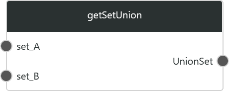 getSetUnion1.png